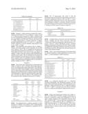 PROCESS FOR MAKING GASOLINE BY OLIGOMERIZATION diagram and image