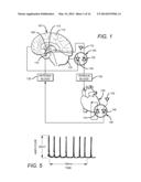 Enhancement of Biological Functioning by the Use of Electromagnetic and     Magnetic Fields diagram and image