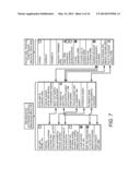 Enhancement of Biological Functioning by the Use of Electromagnetic and     Magnetic Fields diagram and image