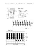 Enhancement of Biological Functioning by the Use of Electromagnetic and     Magnetic Fields diagram and image