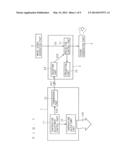 ENVIRONMENT ADJUSTMENT SYSTEM, ENVIRONMENT ADJUSTMENT METHOD, AIR     CONDITIONER, AND REMOTE CONTROLLER diagram and image