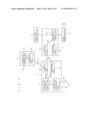 ENVIRONMENT ADJUSTMENT SYSTEM, ENVIRONMENT ADJUSTMENT METHOD, AIR     CONDITIONER, AND REMOTE CONTROLLER diagram and image