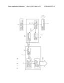 ENVIRONMENT ADJUSTMENT SYSTEM, ENVIRONMENT ADJUSTMENT METHOD, AIR     CONDITIONER, AND REMOTE CONTROLLER diagram and image