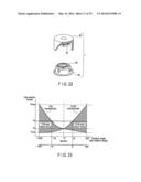 INSERTION DEVICE WITH THE OPERATION INPUT UNIT diagram and image