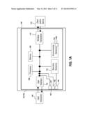 Methods, Systems and Devices for Measuring Fingertip Heart Rate diagram and image