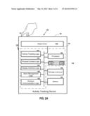 Methods, Systems and Devices for Measuring Fingertip Heart Rate diagram and image