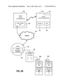 Methods, Systems and Devices for Measuring Fingertip Heart Rate diagram and image