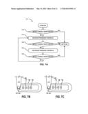 Methods, Systems and Devices for Measuring Fingertip Heart Rate diagram and image