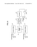 System for Transcutaneous Monitoring of Intracranial Pressure diagram and image