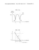 System for Transcutaneous Monitoring of Intracranial Pressure diagram and image
