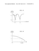 System for Transcutaneous Monitoring of Intracranial Pressure diagram and image