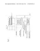 PET/MRI DEVICE, PET DEVICE, AND IMAGE RECONSTRUCTION SYSTEM diagram and image