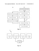 ULTRASOUND DEVICES METHODS AND SYSTEMS diagram and image