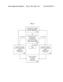 Adaptive Acoustic Signal Filtering for Respiration Monitoring System diagram and image