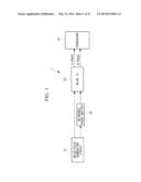 ULTRASONIC VIBRATION DEVICE diagram and image