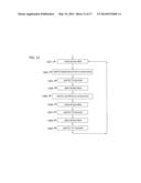 CARDIO-PULMONARY RESUSCITATION AIRWAY VALVE AND DEVICES diagram and image