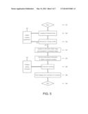 INSTRUMENT AND METHOD FOR ULTRASOUND MEDIATED DRUG DELIVERY diagram and image