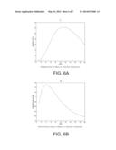 INSTRUMENT AND METHOD FOR ULTRASOUND MEDIATED DRUG DELIVERY diagram and image