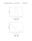 INSTRUMENT AND METHOD FOR ULTRASOUND MEDIATED DRUG DELIVERY diagram and image