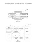 Method and apparatus for measuring and treating shivering during     therapeutic temperature control diagram and image