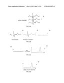 Method and apparatus for measuring and treating shivering during     therapeutic temperature control diagram and image