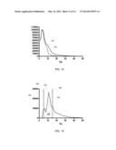 Method and apparatus for measuring and treating shivering during     therapeutic temperature control diagram and image