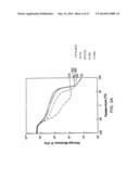 IMPLANTABLE MEDICAL DEVICES diagram and image