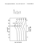 IMPLANTABLE MEDICAL DEVICES diagram and image