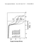 IMPLANTABLE MEDICAL DEVICES diagram and image