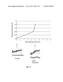 MEDICAL DEVICE SUITABLE FOR LOCATION IN A BODY LUMEN diagram and image