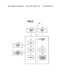 MEDICAL IMAGING APPARATUS, INFORMATION PROCESSING METHOD, AND     COMPUTER-READABLE STORAGE MEDIUM diagram and image