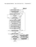 MEDICAL IMAGING APPARATUS, INFORMATION PROCESSING METHOD, AND     COMPUTER-READABLE STORAGE MEDIUM diagram and image