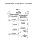 MEDICAL IMAGING APPARATUS, INFORMATION PROCESSING METHOD, AND     COMPUTER-READABLE STORAGE MEDIUM diagram and image