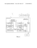 ROBOT SYSTEM diagram and image