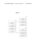 METHOD AND APPARATUS FOR MANAGING ENERGY IN HOME diagram and image