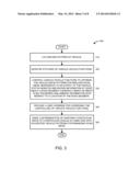 IN-VEHICLE DRIVE PATTERN OPTIMIZATION FOR REDUCED ROAD WEAR diagram and image