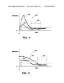 SUPERVISORY CONTROL SYSTEM FOR HYBRID-ELECTRIC POWERTRAINS diagram and image