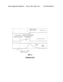 TOUCH POINT SEARCHING METHOD FOR CLUTCH diagram and image