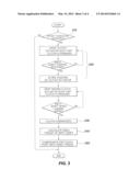 TOUCH POINT SEARCHING METHOD FOR CLUTCH diagram and image