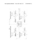 MANAGEMENT OF SPEED REGULATION OF A VEHICLE diagram and image