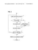 VEHICLE CONTROLLER diagram and image