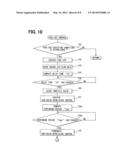 VEHICLE CONTROLLER diagram and image