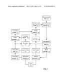 SYSTEMS AND METHODS FOR ROUTE PREDICTION diagram and image