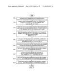 METHOD AND SYSTEM FOR PERMEABILITY CALCULATION USING PRODUCTION LOGS FOR     HORIZONTAL WELLS, USING A DOWNHOLE TOOL diagram and image