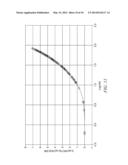 METHOD AND SYSTEM FOR PERMEABILITY CALCULATION USING PRODUCTION LOGS FOR     HORIZONTAL WELLS, USING A DOWNHOLE TOOL diagram and image