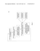 ANALYZING HARDWARE DESIGNS BASED ON COMPONENT RE-USE diagram and image