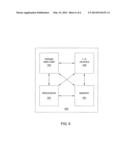 ANALYZING HARDWARE DESIGNS BASED ON COMPONENT RE-USE diagram and image