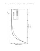 PRECISE SIMULATION OF PROGENY DERIVED FROM RECOMBINING PARENTS diagram and image