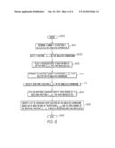 PRECISE SIMULATION OF PROGENY DERIVED FROM RECOMBINING PARENTS diagram and image