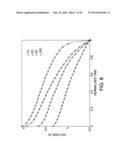 SYSTEMS AND METHODS FOR IMPROVING BATTERY PERFORMANCE diagram and image